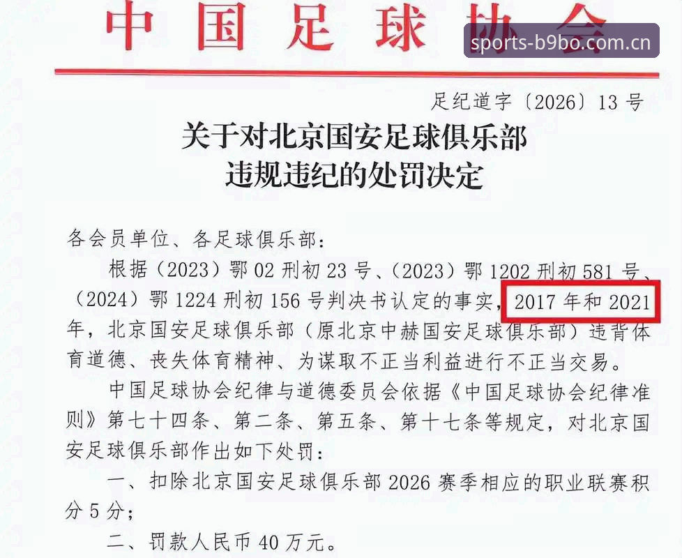 博最新版本怎么样 足协第三批禁足名单实用解读:从17人终身禁赛看足球行业红线