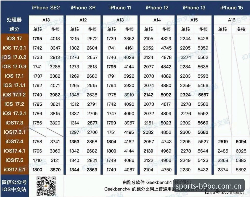 博平台官网安卓版 安卓手机如何安全下载博平台官网最新版?实测结果告诉你答案